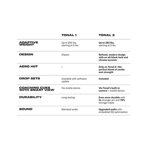 Tonal 2 Upgrade